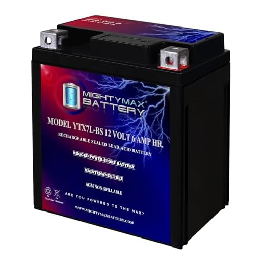 Mighty Max Battery YTX7L-BS -12 Volt 6 AH, 100 CCA, Rechargeable Maintenance Free SLA AGM Motorcycle Battery