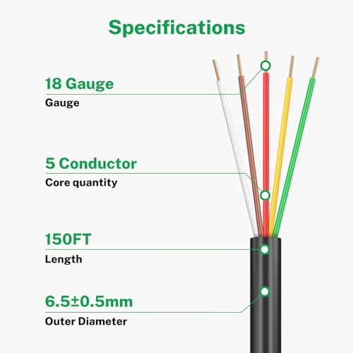 Firmerst 18/5 Solid Sprinkler Wire for up to 4 Valves System 150 Feet