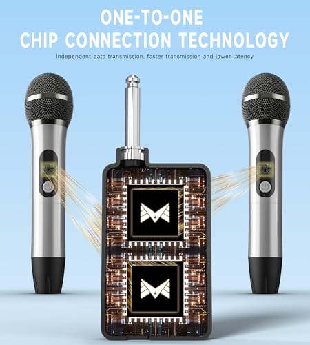 image for ECHOMUSSY Wireless Microphones, Wireless Microphone with One-to-One Ch