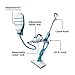 BLACK+DECKER 7in1 Steam Mop with SteamGlove Handheld Steamer (HSMC1361SGP)