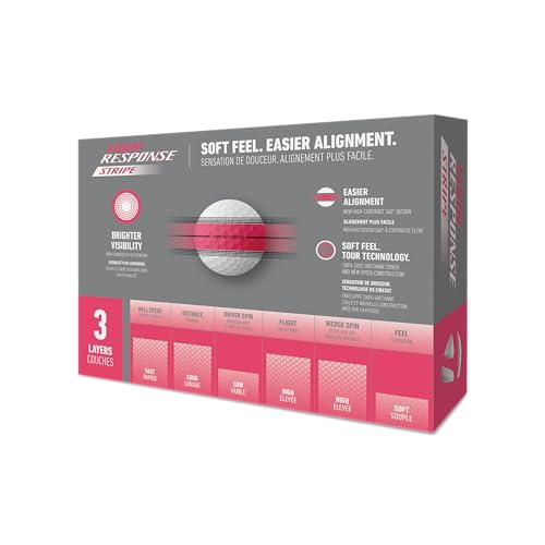 TaylorMade 2025 Golf Tour Response Stripe White/Pink Golf Balls - Image 2