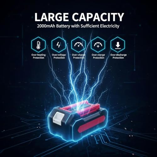 Image of Lapras 𝟏𝟓-𝐘𝐞𝐚𝐫 𝐋𝐨𝐧𝐠-𝐋𝐢𝐟𝐞 𝐖𝐚𝐫𝐫𝐚𝐧𝐭𝐲 Mini Electric Chainsaw, Cordless Chainsaw with Dual Battery, Portable Wood Cutting Machine, Handheld Power Saw for Gardening Tree Cutting