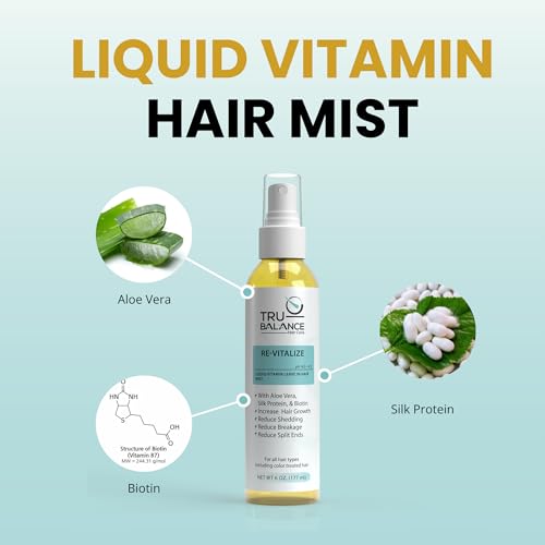 TRU-BALANCE RE-Vitalize Spray Capilar 6 oz miniatura 3