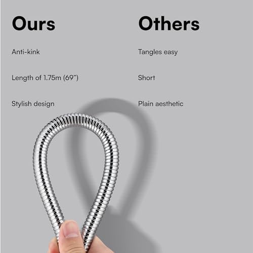 H&S Stainless Steel Long Shower Hose for Bath Taps with 2 Washers, 1.75m (69”) Universal Replacement Shower Hoses, Extra Shower Pipe Chrome Finish, Anti Kink & High Flow Flexible Handheld Extension