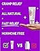 CONTROL, Menstrual Cramp Relief Cream, Topical Pain Relief for Period Cramps and PMS, Period Relief Products, Fast and Effective, Easy to Use, Safe for All Ages, Hormone Free, All Natural, 3 oz Tube.