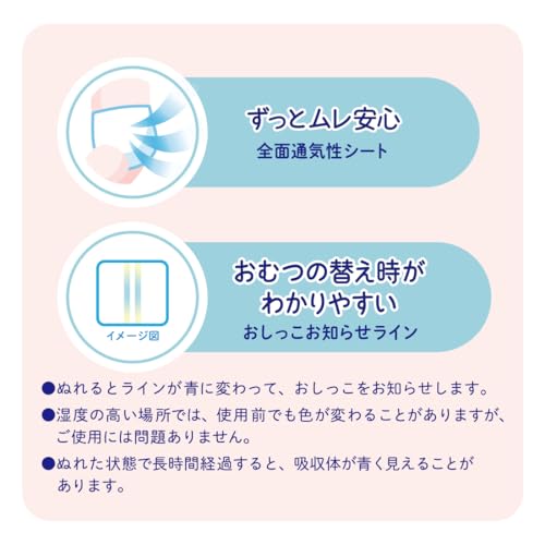 Amazon.co.jp: GOO.N グーン: テープ／Mサイズ