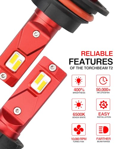 Image of Torchbeam T2 9004 Dual Beam, 65000LM Output Depends On 12 LED Chips, 6500K White and Extra Width, Cooling System Leads To 60000Hrs Lifespan, Quick Installation, 2 Pack