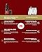 RED Night Premium Men’s Delay Spray – Supports Control & Confidence – Non-Irritating, Travel-Friendly 1 fl.oz / 30ml