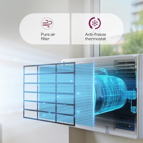Image of Godrej 1.5 Ton 5 Star| 5 Years Comprehensive Warranty| Turbo Mode, Window AC (Copper, Anti Corrosive Blue Fin, AC 1.5T TR WIC 18F5TG WA, White)