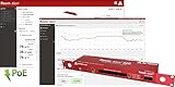 Room Alert 32E - Advanced Temperature and Environment Monitor w/PoE, 8 Digital Ports, 16 Switch Channels, and more