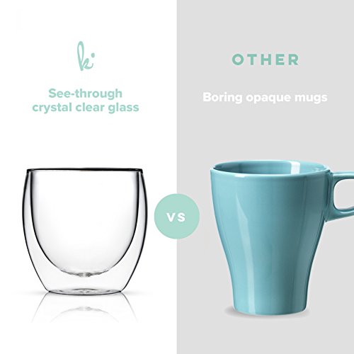 Glass Coffee Cups Without Handle, Insulated Cup Sets For Kitchen, Borosilicate Glass Tea Cups And Juice Glasses, Set Of 4, 8Oz #TOP5