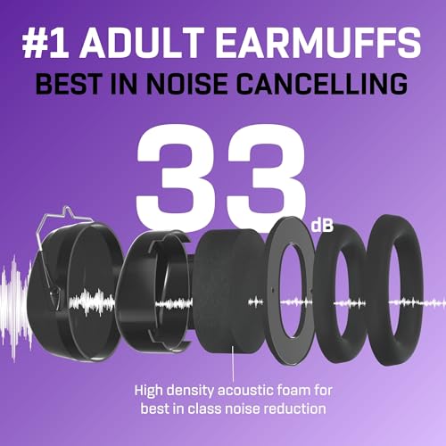 VDF - Foldable Hearing Protection Earmuffs Ear Defenders - DIY Shooting - Black