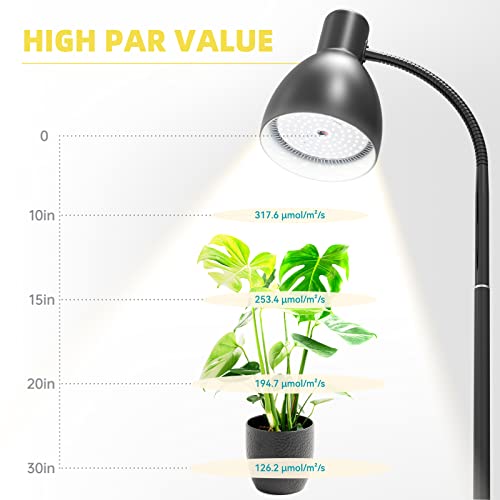 Bstrip INW55660T652JC Grow Light Floor Lamp, 5000K Full Spectrum Plant Light For Indoor Plants, 25W Led Grow Light With Stand, Floor Grow Lamp With On/Off Switch, 55 Inch H Stand With Adjustable Angle Light Bulb thumb #6