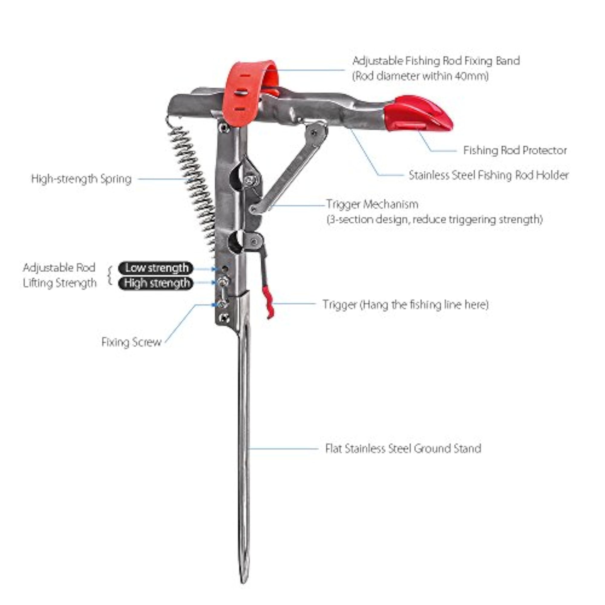2PCS Automatic Spring Fishing Rod Holder, Folding Bracket