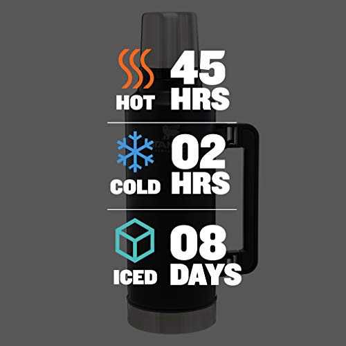 Stanley Classic Vacuum Insulated Wide Mouth Bottle - Bpa-Free 18/8 Stainless Steel Thermos For Cold & Hot Beverages – Keeps Liquid Hot Or Cold For Up To 24 Hours – Matte Black, 2 Qt #TOP2