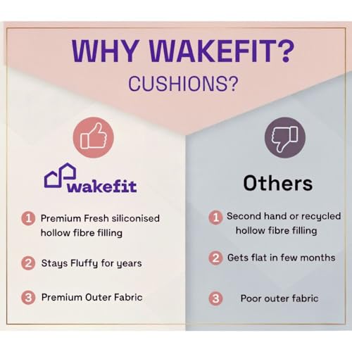 Image of Wakefit Soft Bolster Pillow | Set of 2 | 25x10 Inch | Hollow Fiber Filling & 100 GSM Peach Finished Fabric | Machine Washable Pillows | for Bed, Sofa & Diwan - Night Owl