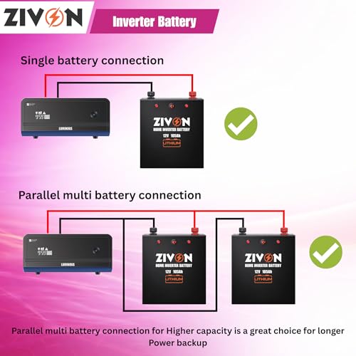 Image of Zivon Lithium Battery for Inverter, 12V 105Ah (12.8v 105ah), LiFePo4, Wall Mount, BMS, for Home Power Backup