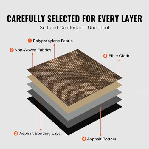 Image of VEVOR Carpet Tiles Reusable, 24 PCS, 24 inchx 24 inch, Squares Soft Padded Carpet, Carpet Floor Tiles Easy DIY for Bedroom Living Room Indoor Outdoor (Mixed Brown, 96 sqft /Box)
