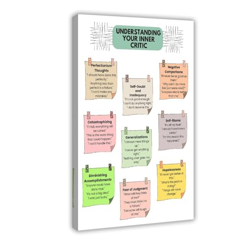 Understanding Your Inner Critic Unlock Self-Awareness Canvas Wall Art Therapeutic