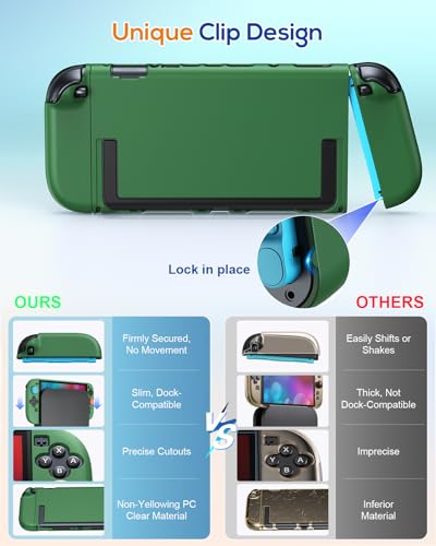Image of WAXITY Dockable Protective Case for Nintendo Switch 2-Green