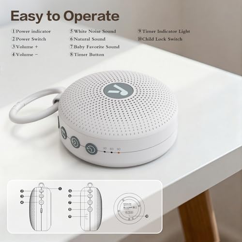 Image of Portable Noise Machine for Baby Adult with 21 Natural Soothing Sound, Memory Function, Powerful Battery & 32 Levels of Volume, Noise Canceling for Sleeping, Sleep Sound Timer Therapy for Home, Travel