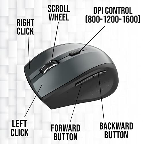 Image of Coconut WKM17 Marvel Wireless Keyboard and Mouse Combo for Windows, 2.4Ghz Wireless Range 6-10M, Full Sized Keyboard with 10 Multimedia Keys Palm Rest, 6 Button Mouse DPI Upto 1600, PC /Laptop
