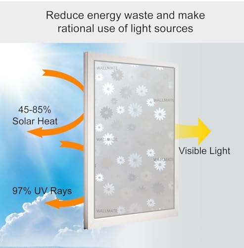 Image of WALLMATE Window Privacy Film Frosted Vinyl Glass Covering, UV Blocking, Non-Adhesive, No-Glue, for Bathroom Living Room Office,(12x36 Inch, Sun Flower)