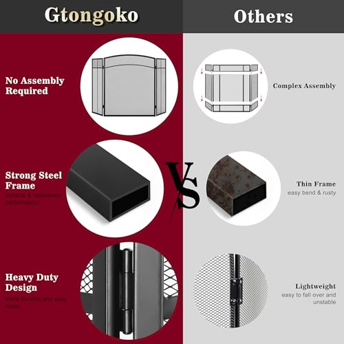 image for Gtongoko Fireplace Screen 3 Panel 48