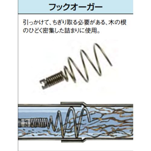 リジッド 排水管掃除機用交換先端ツール 92500 1342 Amazon | リジッド 排水管掃除機用交換先端ツール 92500 | 便座