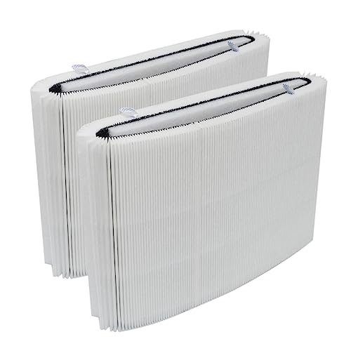 Filtres purificateur Blueair 411a Max pour maison sans odeur