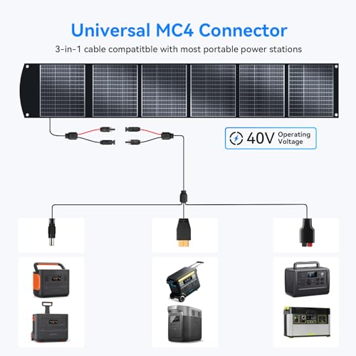 Image of 400W Portable Solar Panels CPC Material 3m 40V MC4 Cable & XT60 Anderson DC | Lightweight, Foldable, IP65 Waterproof, Solar Suitcase with Kickstands for Power Station, Generator, RV, Camping, Outdoor Use
