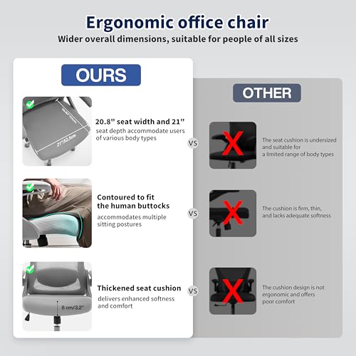 Image of Ergonomic Office Chair, Desk Chair with Adjustable Lumbar Support, Breathable Mesh Comfy Computer Chairs with Flip-up Armrests Executive Task Chair for Adults Home Office (Gray)