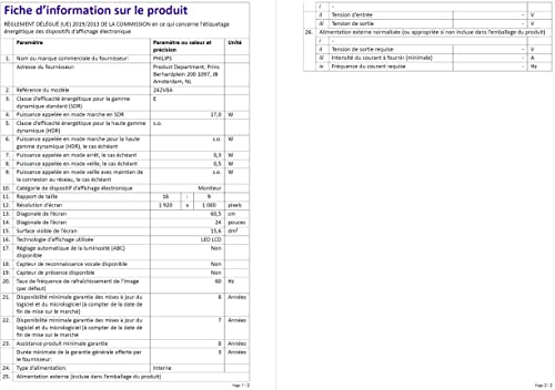 Philips 242V8A Monitor da 60 cm (23,8), con porta...
