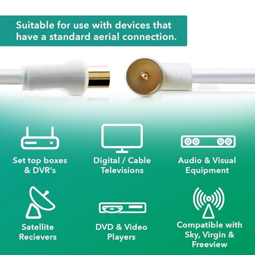 Cable Mountain 1m TV Aerial Cable - Coaxial RF Extension Lead (Right Angle to Straight) with Gold Plated Connectors - Image 2