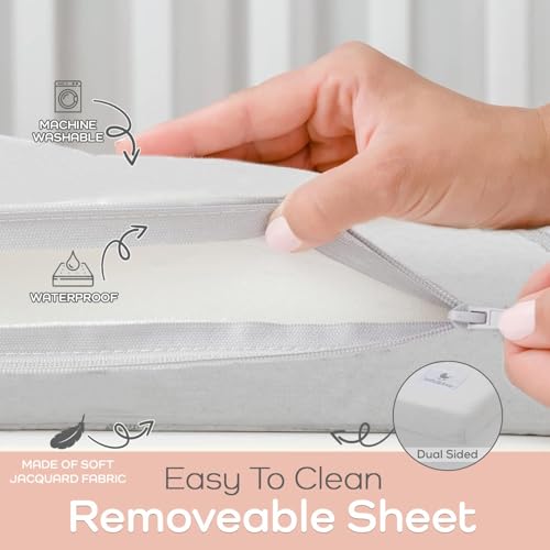 Waterproof Pack N Play Mattress Topper - Twin (38'' x 26'') | Roll Up Style - Breathable Soft Memory Foam - Portable Playard Mattress Topper - Baby Foam Playpen Mattresses - Plain White