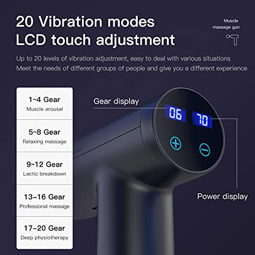 Rexin Scisfuture Massage Gun - Deep Tissue Percussion Massage with 6 Heads, 20 Speeds for Athletes, Relieves Sore Muscles