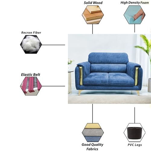 Image of Casaliving Gelio 2 Seater Sofa Set for Living Room (Blue Colour) Premium Fabric Sofa