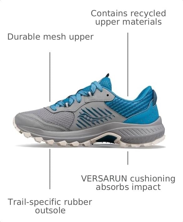 Image of Saucony Women's Excursion Tr15 Trail Running Shoes