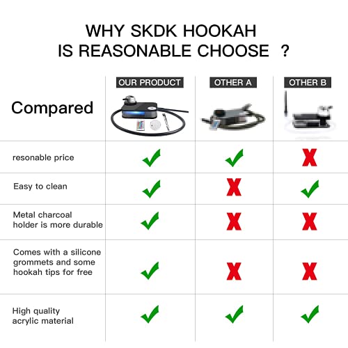 WOGQX Acryl Shisha Set Shisha Komplettset Mit Shisha Zubehör, Silikonschale+Schlauch Shisha+Holzkohlehalter+LED Licht… – Bild 7