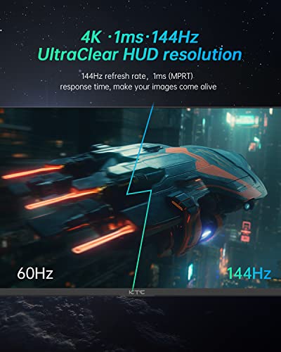 Image of KTC 32 Inch 4K Gaming Monitor, UHD MiniLED 144Hz 1ms Fast IPS Computer Monitor, FreeSync&G-Sync, HDR1000, HDMI /DP /USB /Type-C, Tilt Swivel Height Adjustment, M32P10