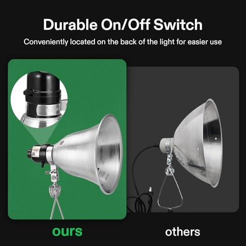 Vivosun 2-Pack Clamp Lamp Light With Detachable 5.5 Inch Aluminum Reflector Up To 60W E26 Socket thumb #6