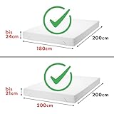 Spannbettlaken (200×200) Test