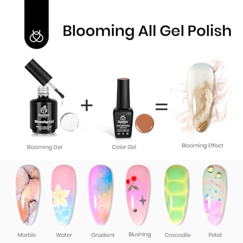 Image of Beetles Blooming Gel & Base Top Coat Set, 3PCS 15ML Shine Finish Long Lasting No Wipe Top Coat Gel Nail Polish Base Spreading Marble Effect Soak off UV LED Nail Art Gifts for Women