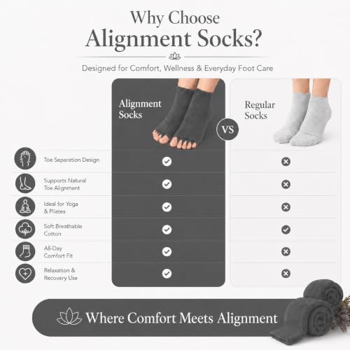 Image of Foot Alignment Orthopedic Cotton Socks for Men & Women | Five Toe Separator | Foot Pain Relief | Bunion Corrector | Plantar Fasciitis Support | Improves Posture & Flexibility | Free Size | Dark Grey |1 Pair