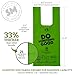 Doggy Do Good Poop Bags for Dogs (180 Ct), Easy Open Dog Poop Bags Rolls, Certified Home Compostable