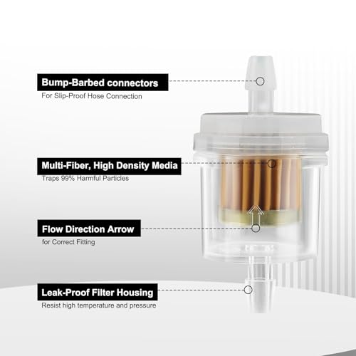 AloneGoer Inline Fuel Filter 1/4" Replace for Motorcycle Mini Bike Dirt Bike Moped ATV Scooter Go Kart Small Engine Lawn Mower Snow Blower Parts Universal 40 Micron Gas Fuel Filter 10 Pack