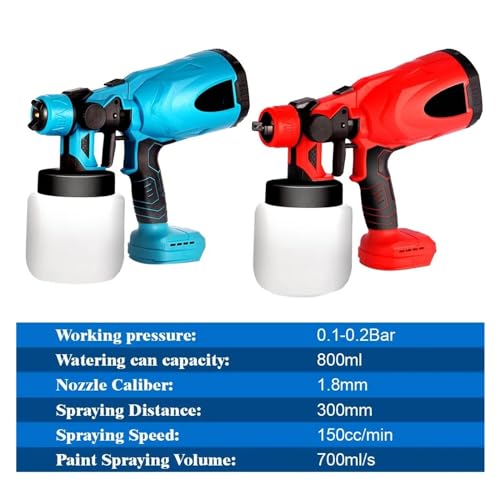 TRDEWR 800ML Cordless Electric Spray Gun Portable Household Disinfection Easy Adjustbale Knob Paint Sprayer For 18V Battery Blowing Cleaning Functions(Red-NO Battery) - Image 6