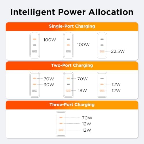 wegear 100W GaN USB C Charger Block, 3-Port Slim Foldable Fast Wall Charger for MacBook Pro, iPad, iPhone 17/16/15 Series, Galaxy S25/S24, Dell XPS, Steam Deck, Compact Travel Power Adapter (Silver) — view 3