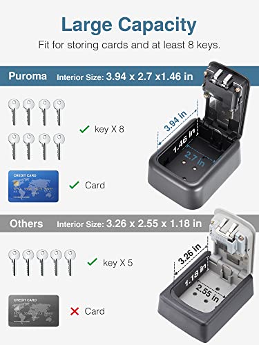 Puroma Security Key Lock Box, 4-Digit Combination Waterproof Portable Key Storage Lockbox Wall Mount 5 Key Large Capacity For House Key, Special Car Key, Id Card (Black) #TOP1