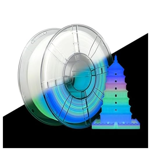 iBOSS PLA+ Filament Glow in The Dark, Rainbow PLA Plus Multicolor Fast Change 3D Printer Filament 1.75mm, 1KG Spool (2.2lbs), Dimensional Accuracy +/- 0.02 mm, Noctilucent Rainbow 03